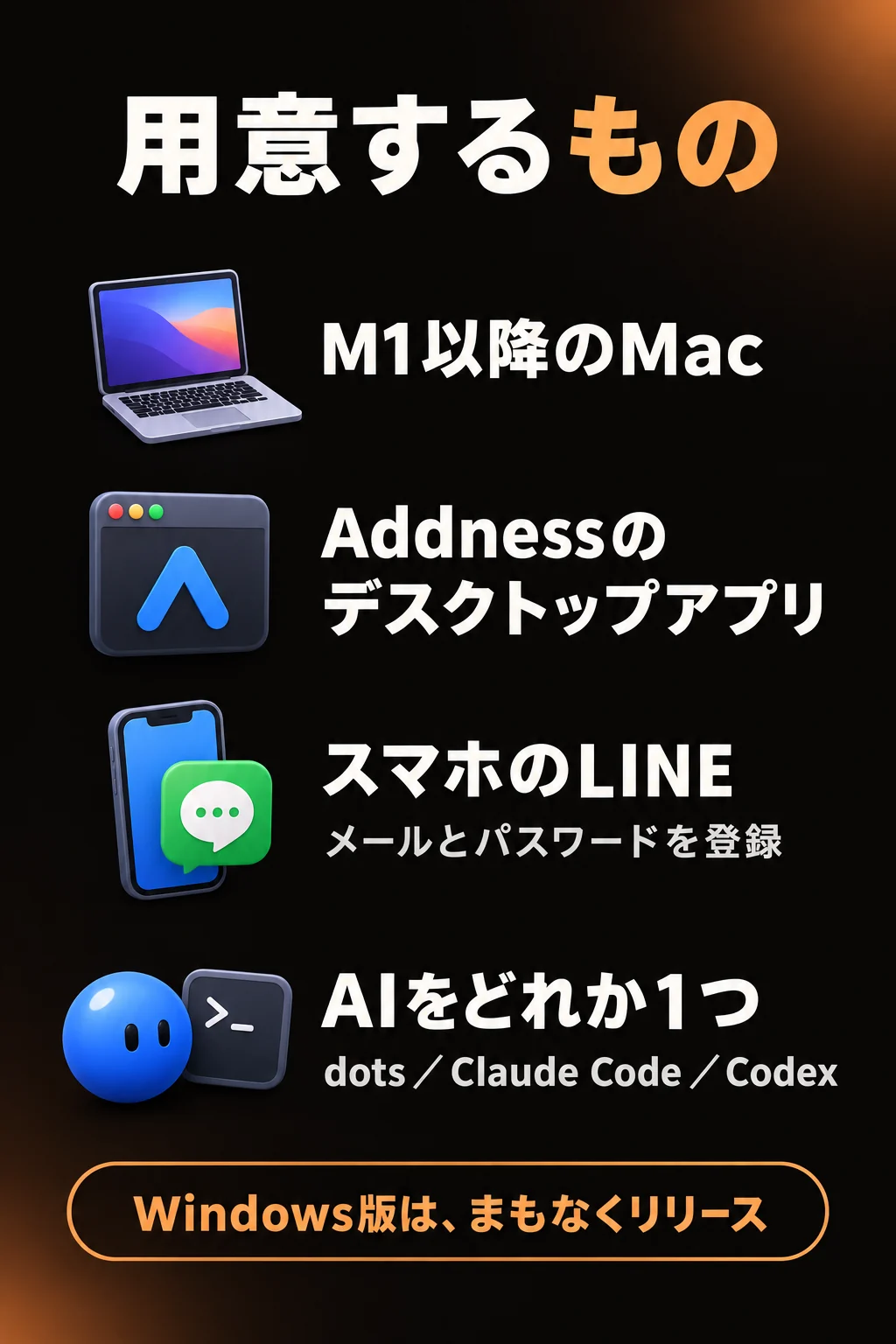 用意するもの