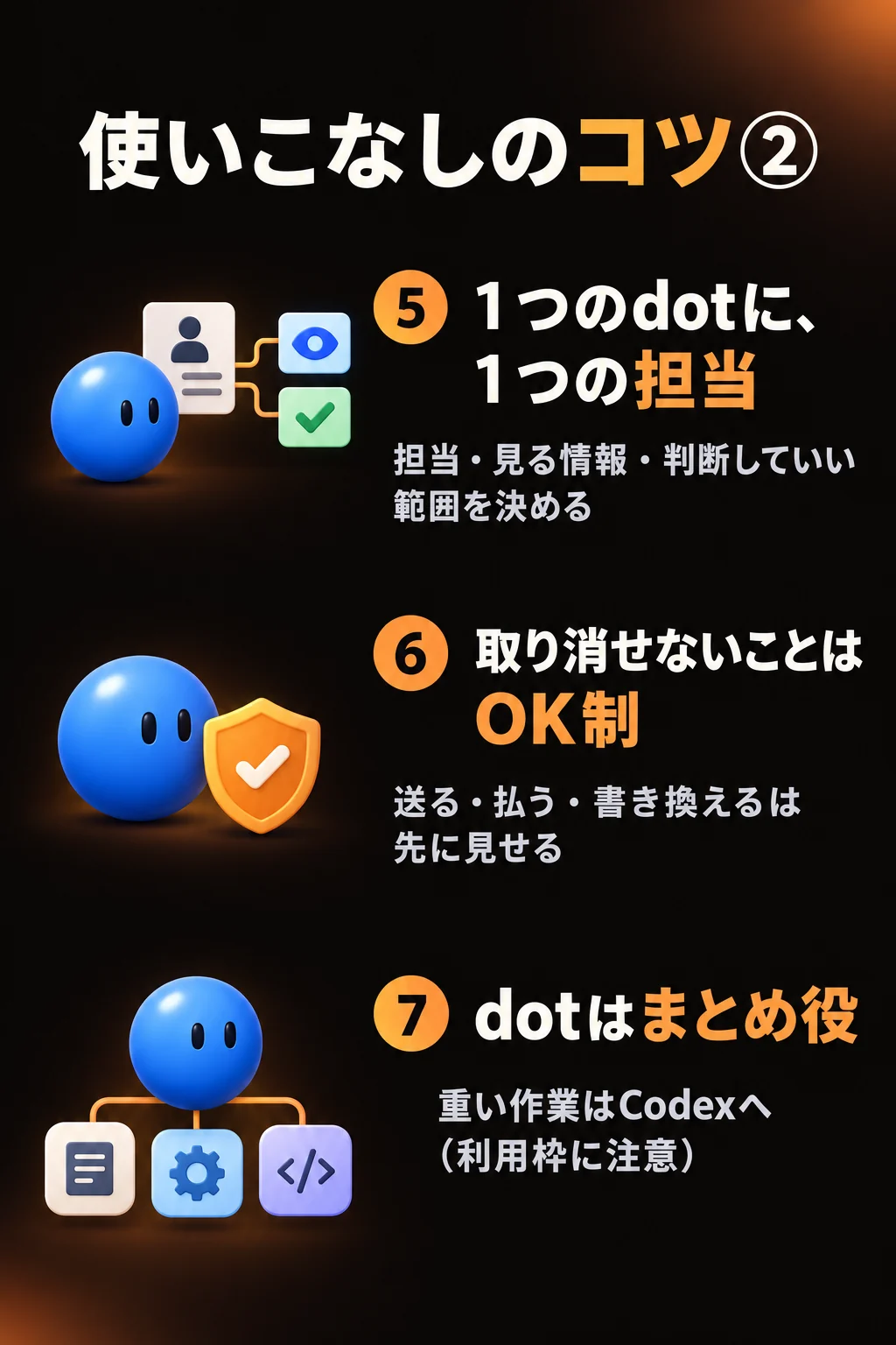 使いこなしのコツ②