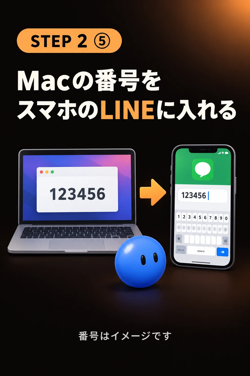 STEP2⑤ Macに出た番号をスマホのLINEに入れる