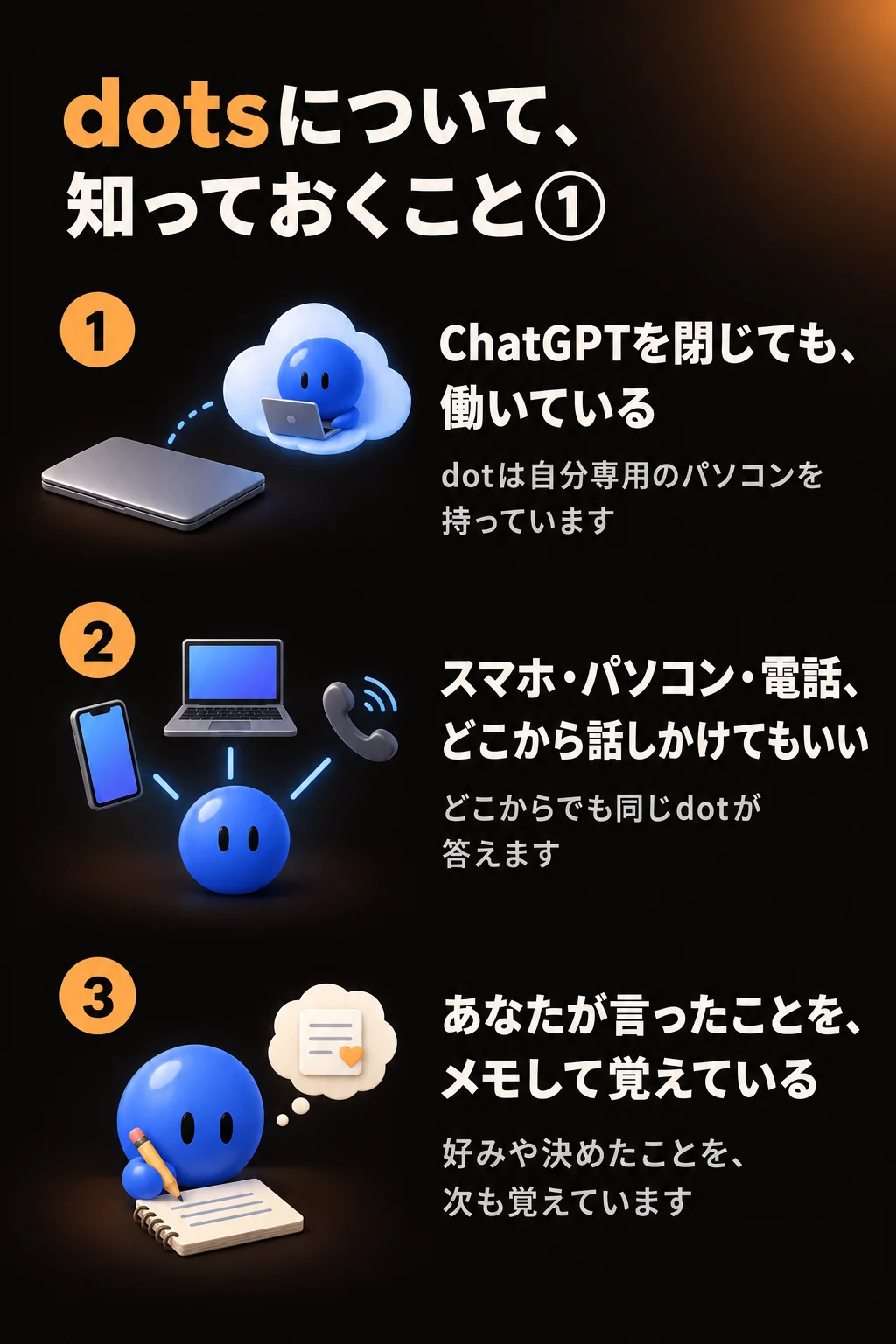 dotsについて知っておくこと①：ChatGPTを閉じても働いている／スマホ・パソコン・電話どこから話しかけてもいい／あなたが言ったことをメモして覚えている