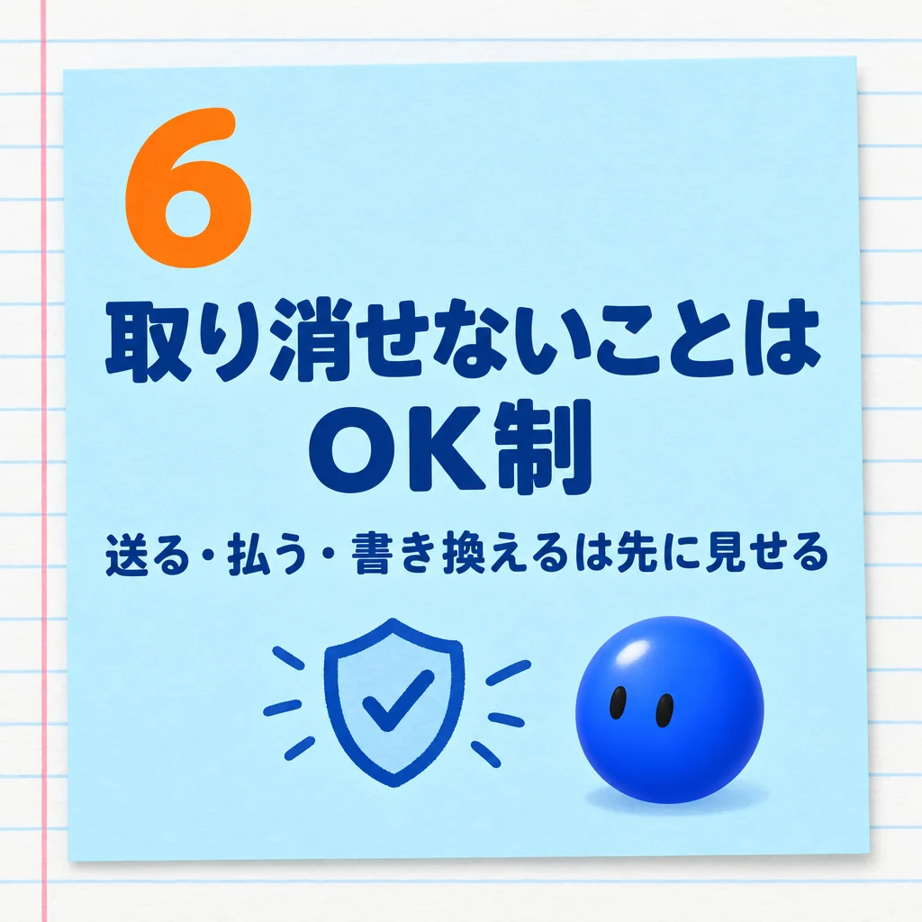 6 取り消せないことはOK制