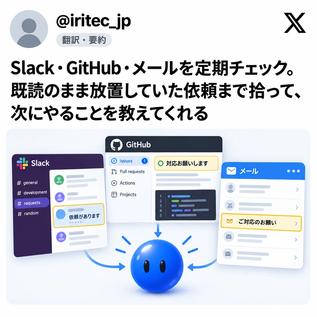 @iritec_jp:Slack・GitHub・メールを定期チェックし、既読放置の依頼を拾って次にやることを教えてくれる